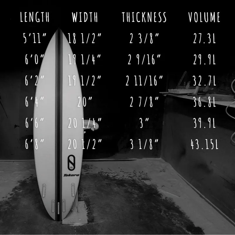 Firewire - Houdini Ibolic Volcanic 6'2 (32.7L) surfebrett