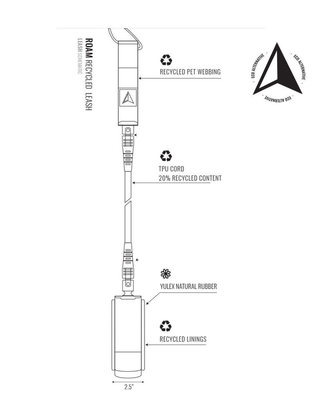 ROAM - 8' ECO Surfboard Leash Recycled - Black